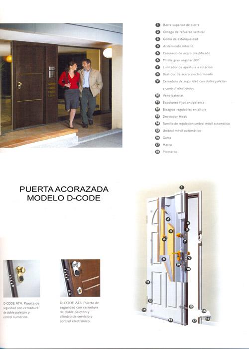 MODELO D-CODE